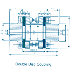disc-couplings