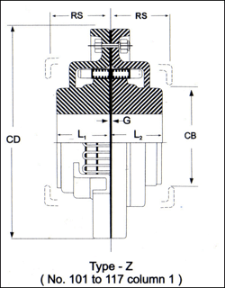 resilient-couplings