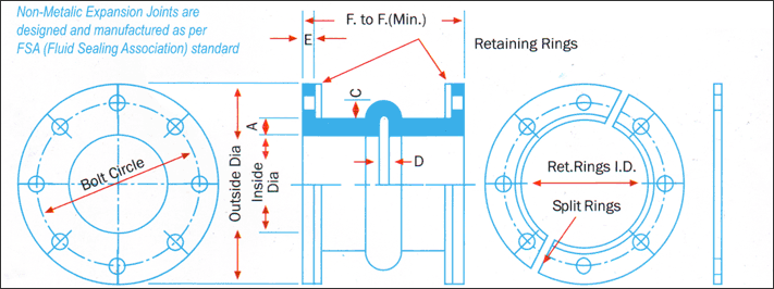 expansion joint