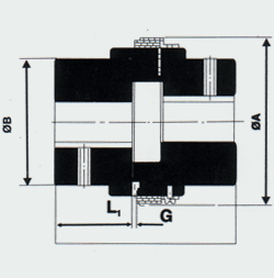 jaw-couplings